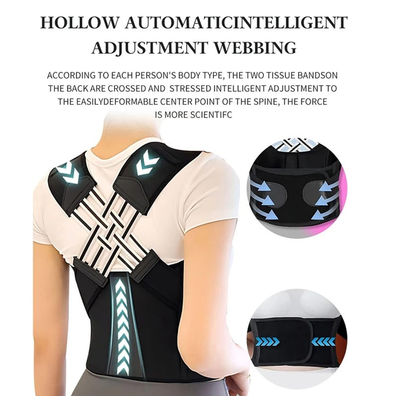 Back Posture