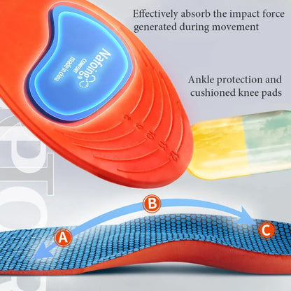 arch support
