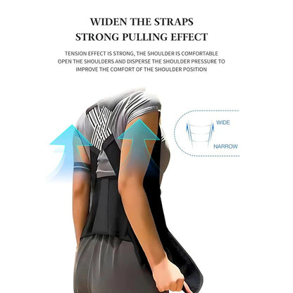 Back Posture