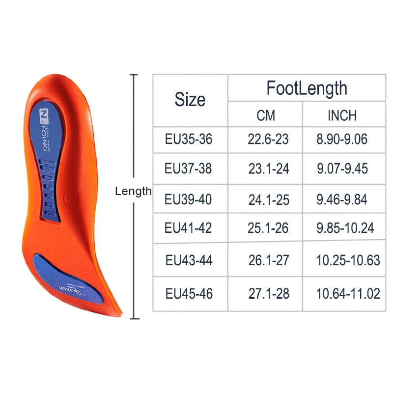 arch support